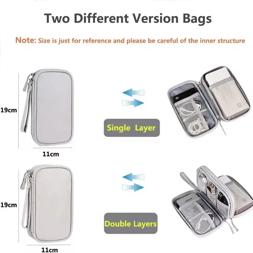 Дорожная сумка для кабелей, по – обзор и цена Travel Cable Organizer