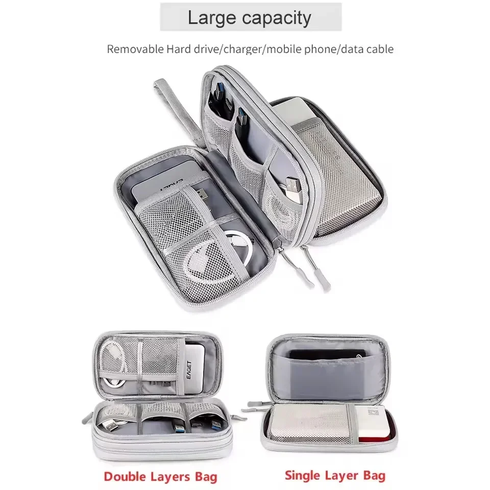 Дорожная сумка для кабелей, по – обзор и цена Travel Cable Organizer