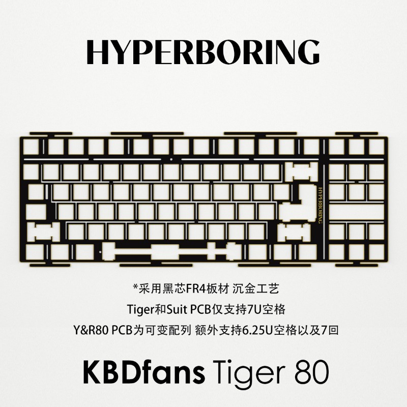 Плата для кастомизации клавиат – обзор и цена Tech Gaming Accessories